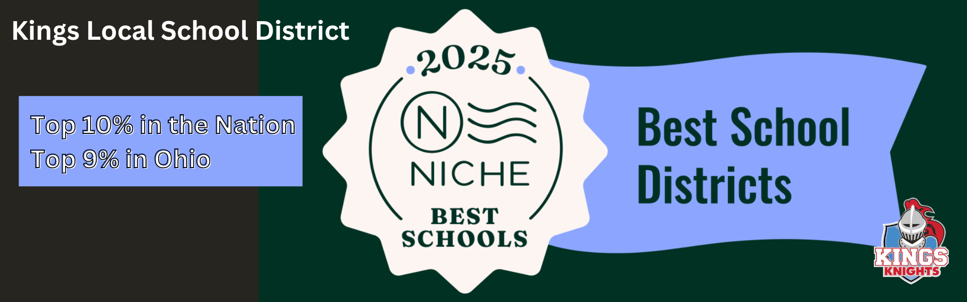 Kings School District Ranked as a Best School District from Niche